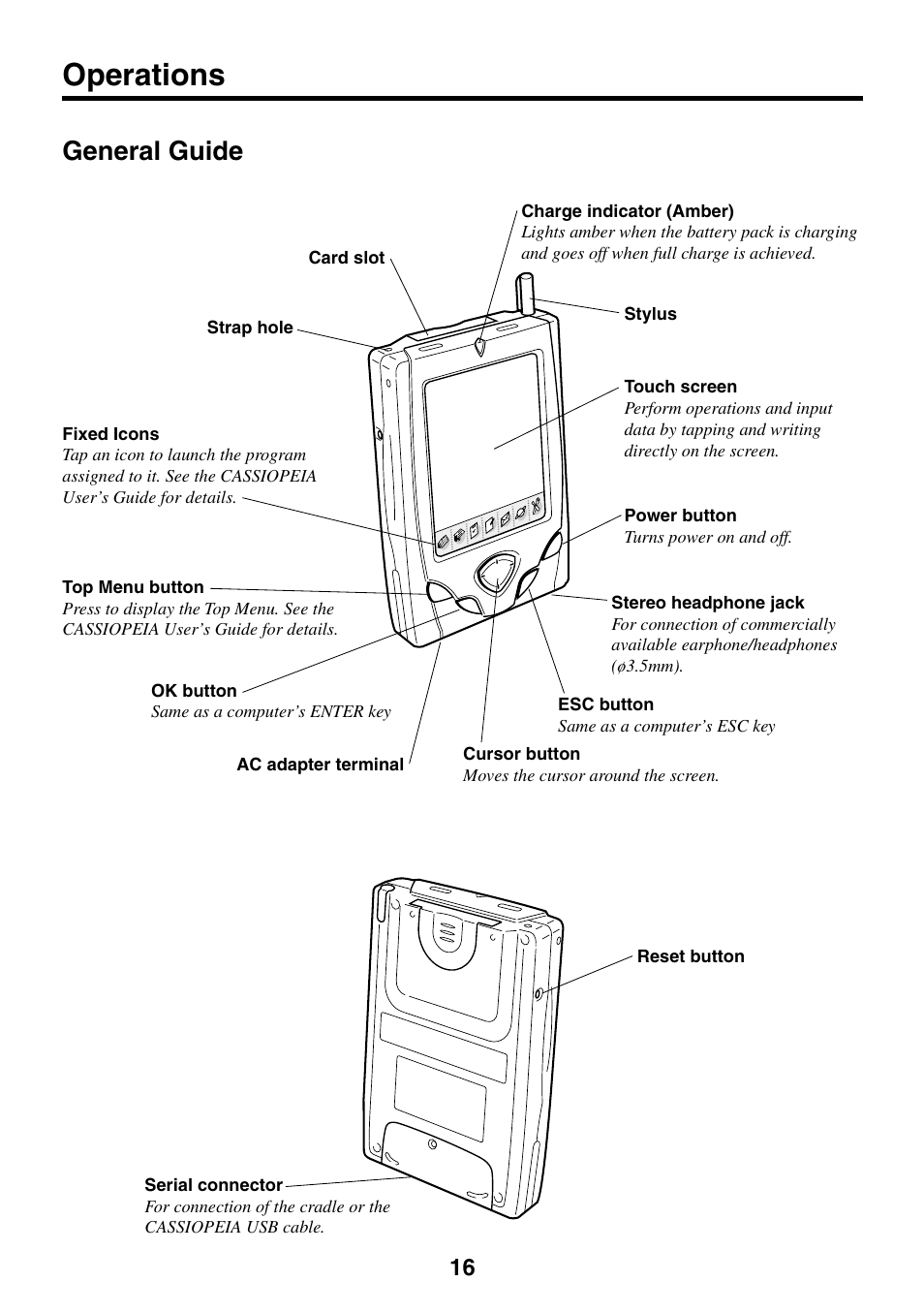 Operations, General guide | Casio CASSIOPEIA User Manual | Page 16 / 47