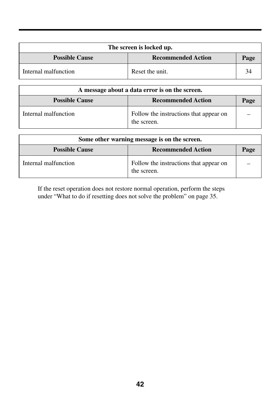 Casio CASSIOPEIA User Manual | Page 42 / 47