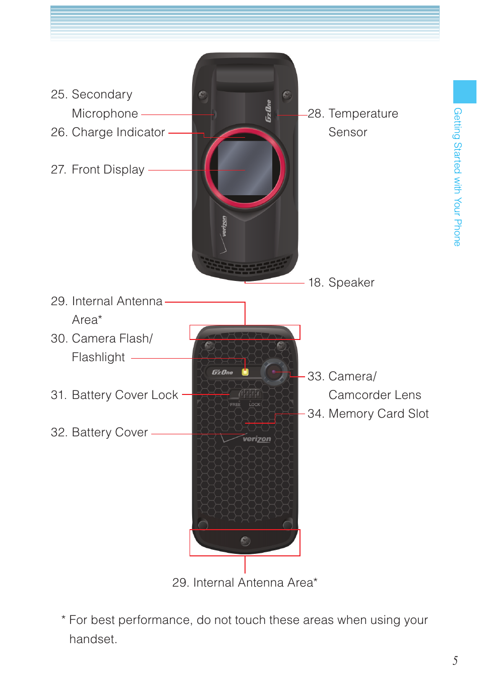 Casio G'zOne Ravine User Manual | Page 6 / 212