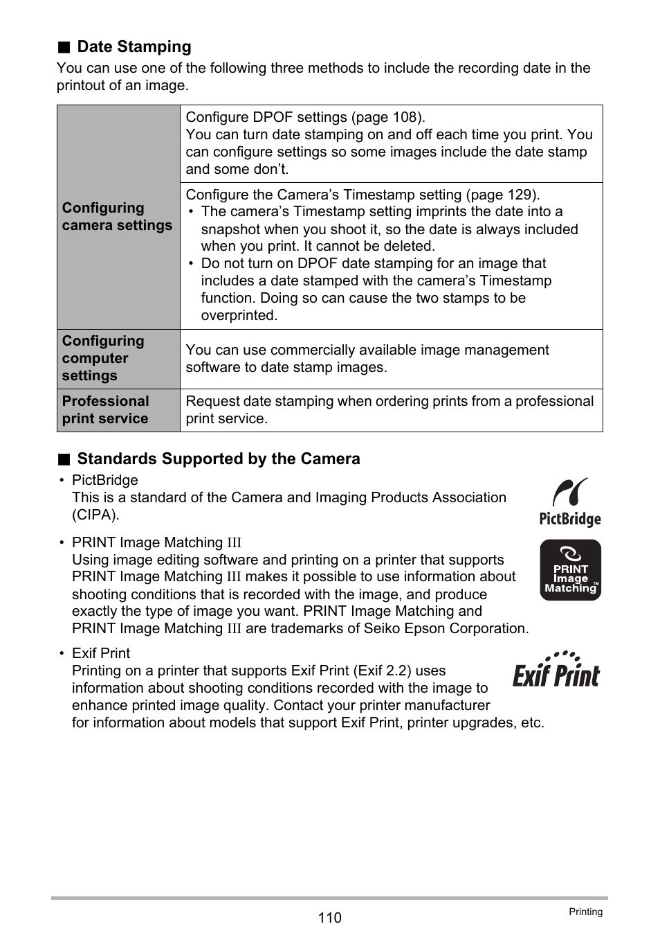 Casio EXILIM EX-FH20 User Manual | Page 110 / 176