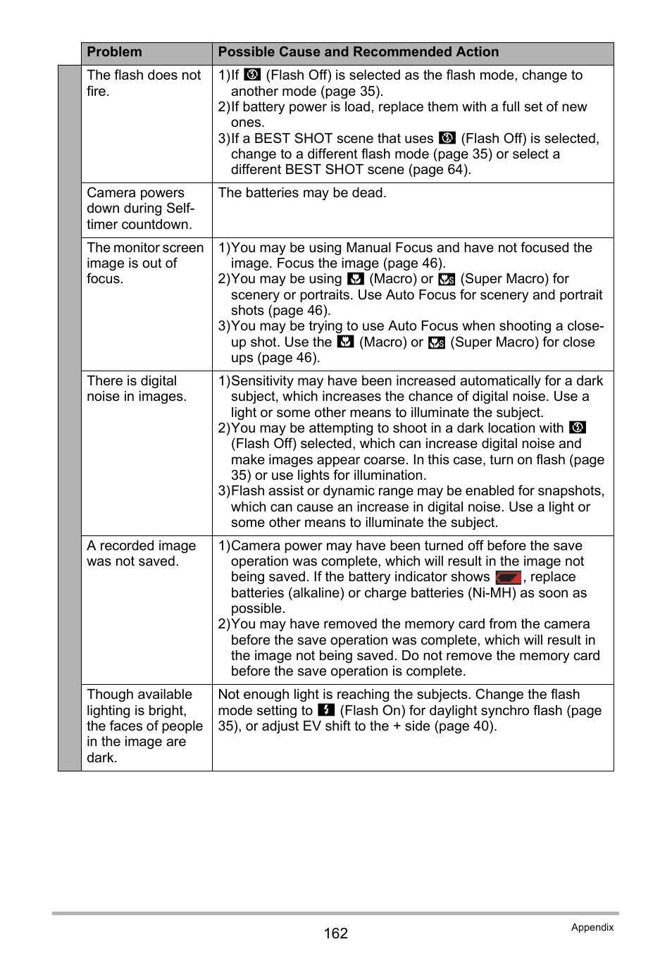 Casio EXILIM EX-FH20 User Manual | Page 162 / 176