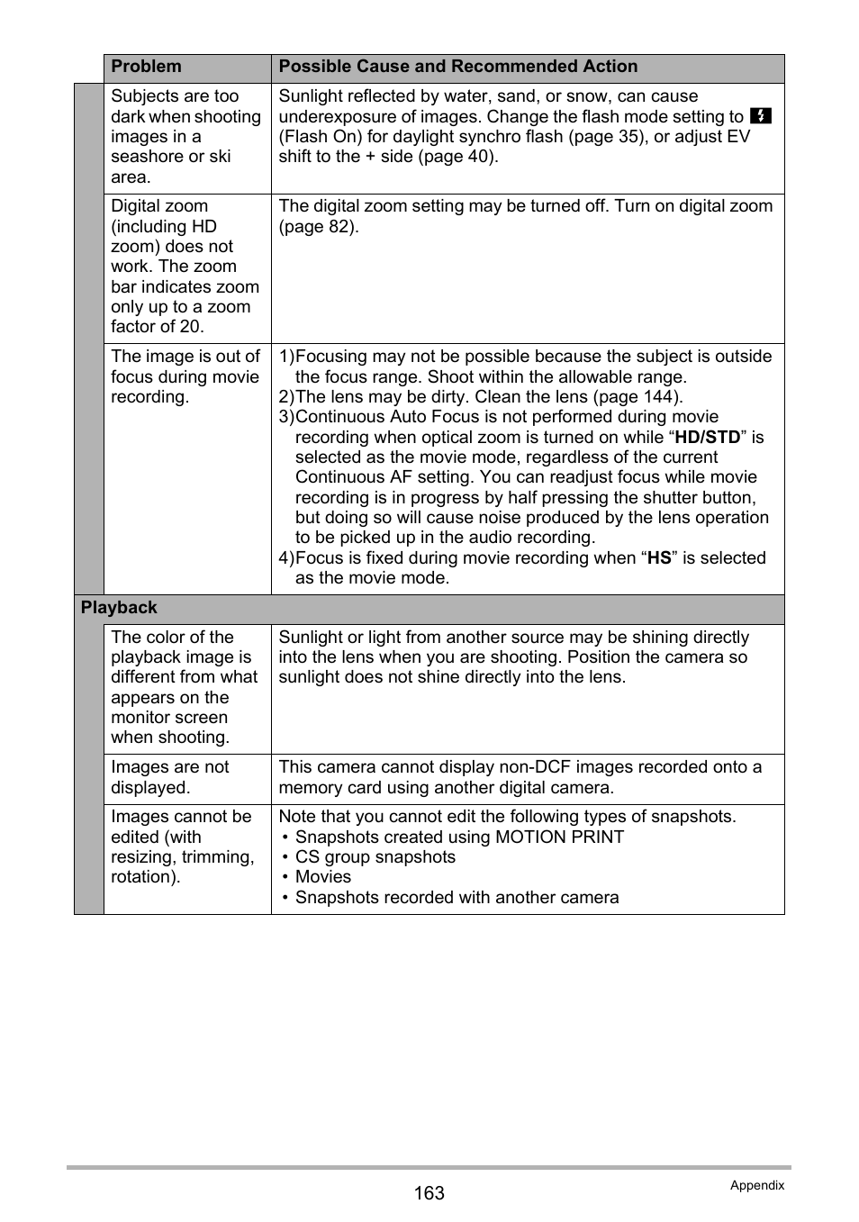 Casio EXILIM EX-FH20 User Manual | Page 163 / 176