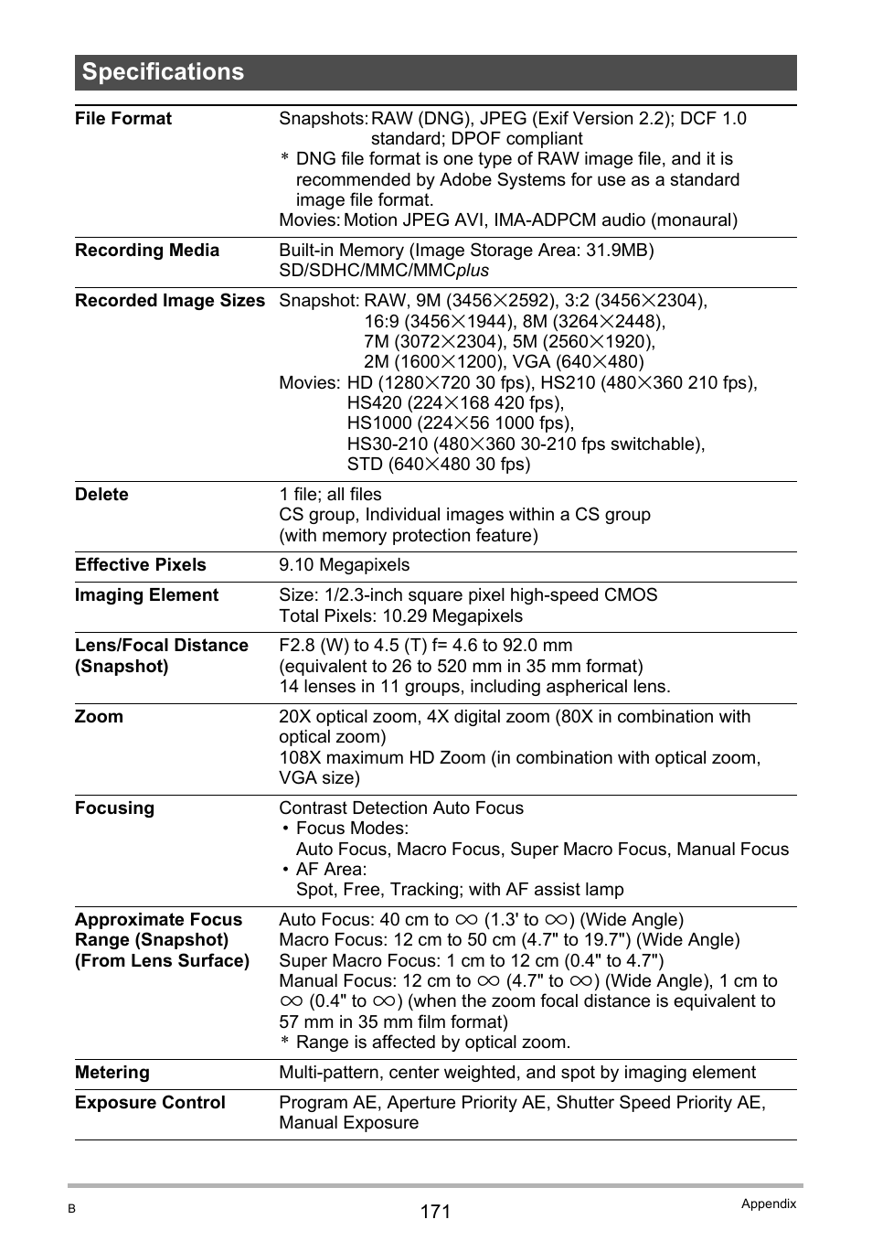 Specifications | Casio EXILIM EX-FH20 User Manual | Page 171 / 176