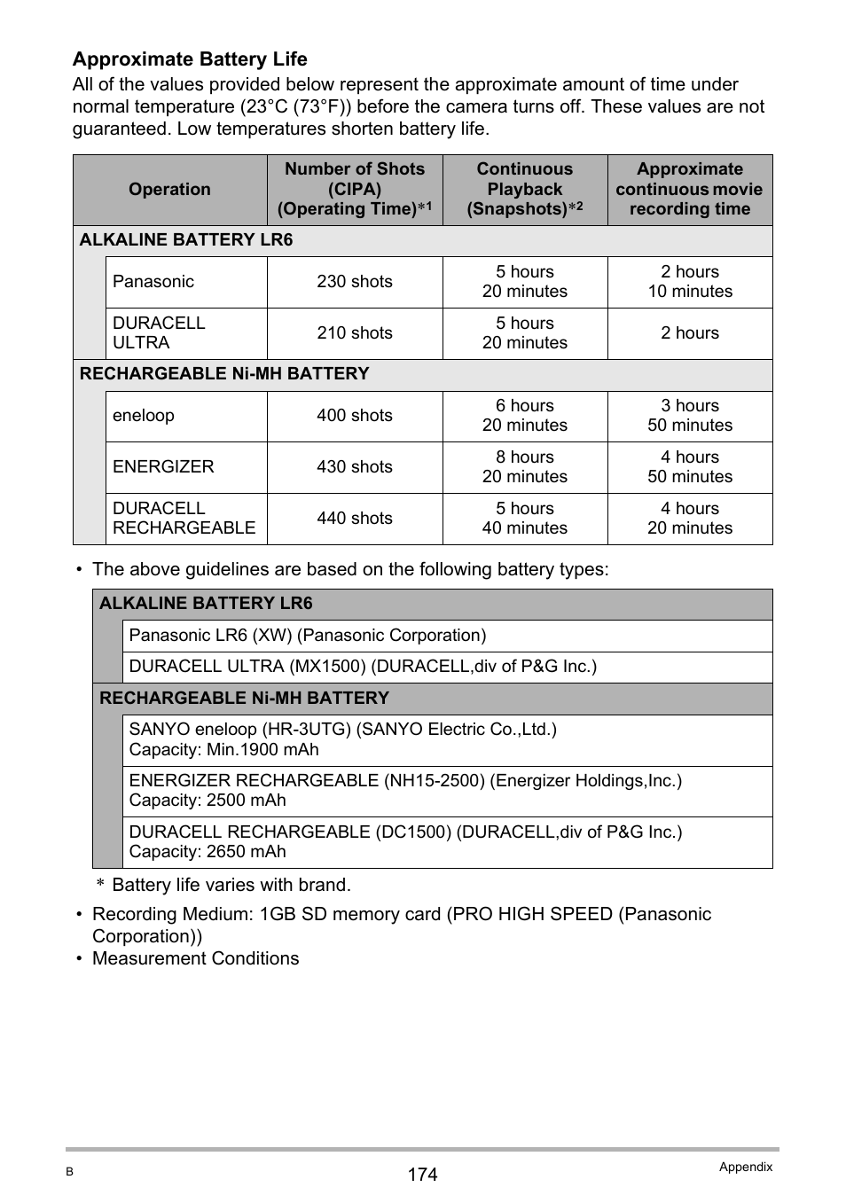 Ge 174 for | Casio EXILIM EX-FH20 User Manual | Page 174 / 176