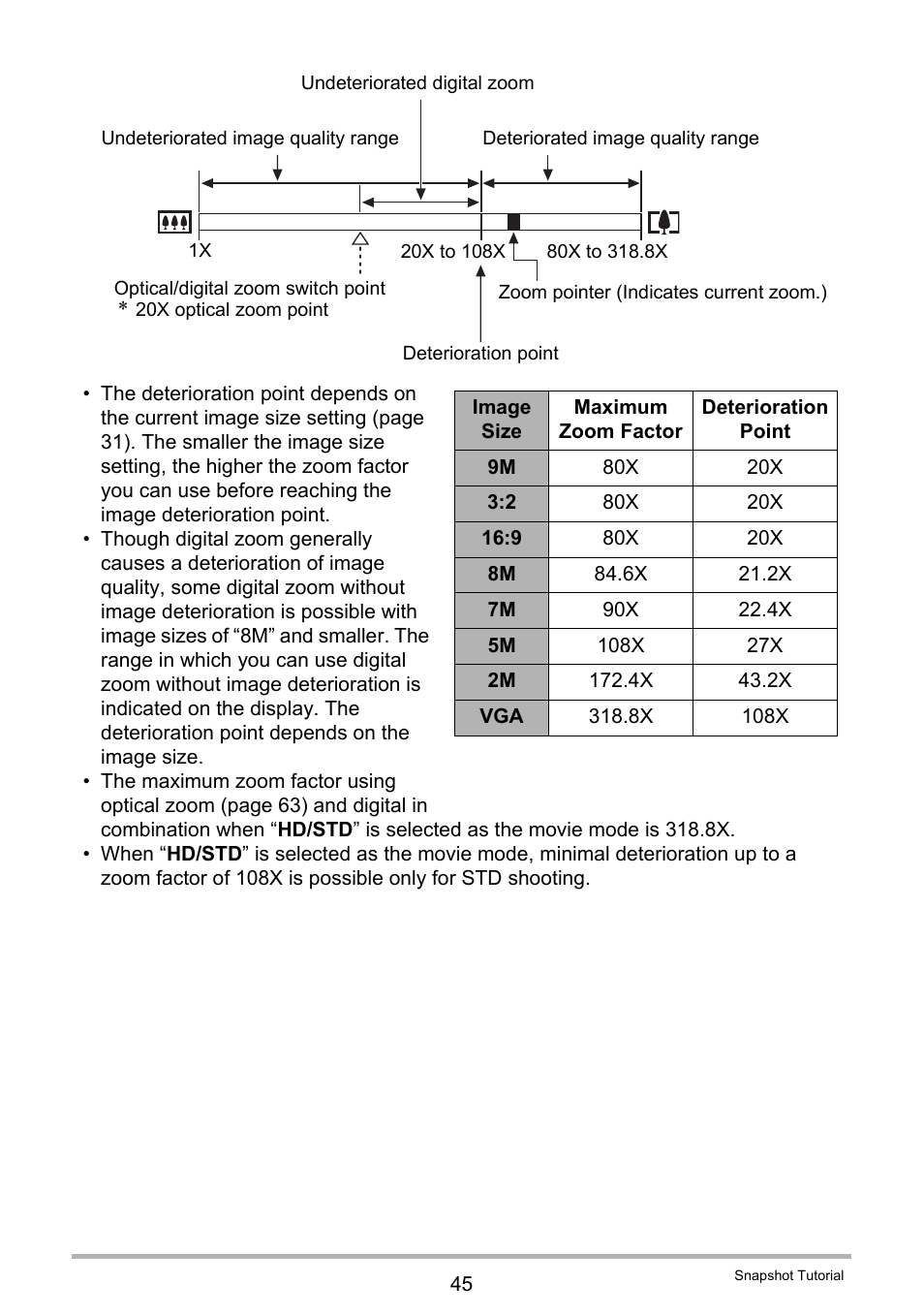 Casio EXILIM EX-FH20 User Manual | Page 45 / 176