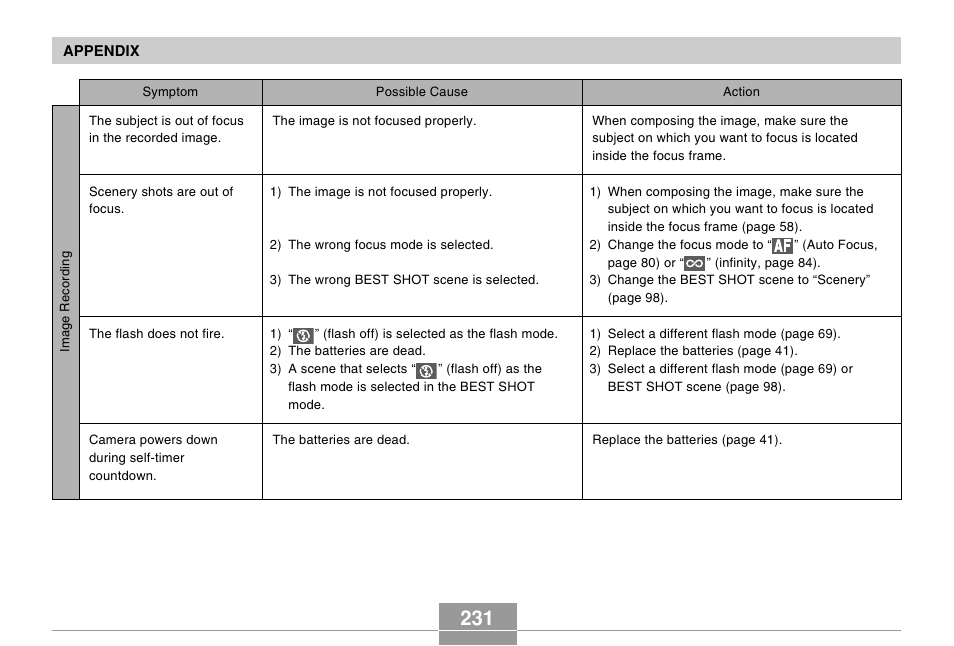Casio EX-Z110 User Manual | Page 231 / 242
