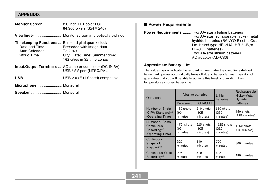 Casio EX-Z110 User Manual | Page 241 / 242