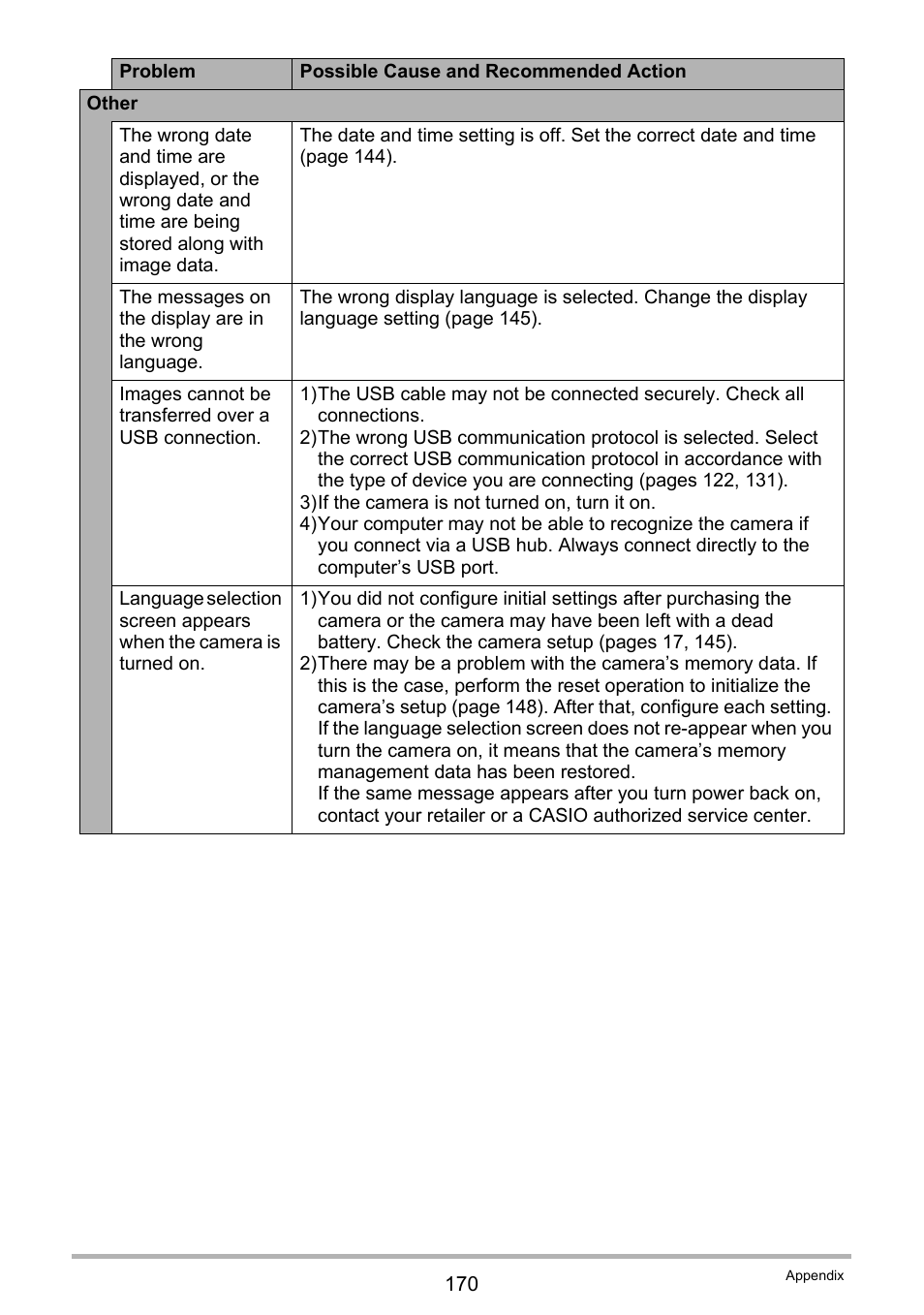 Casio EX-Z2000 User Manual | Page 170 / 195