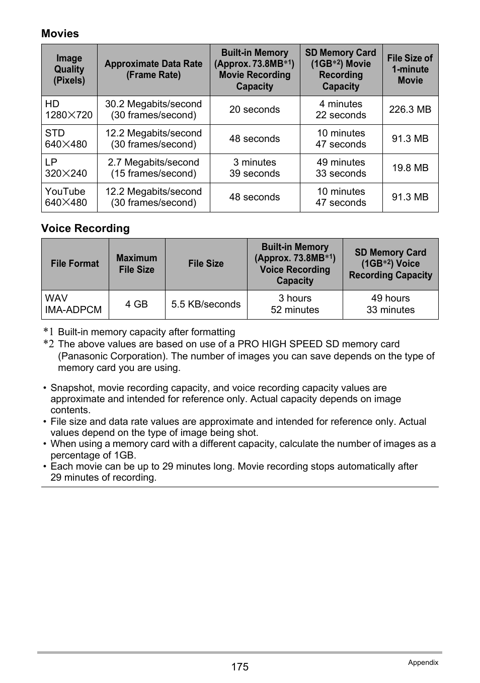 E 175) | Casio EX-Z2000 User Manual | Page 175 / 195