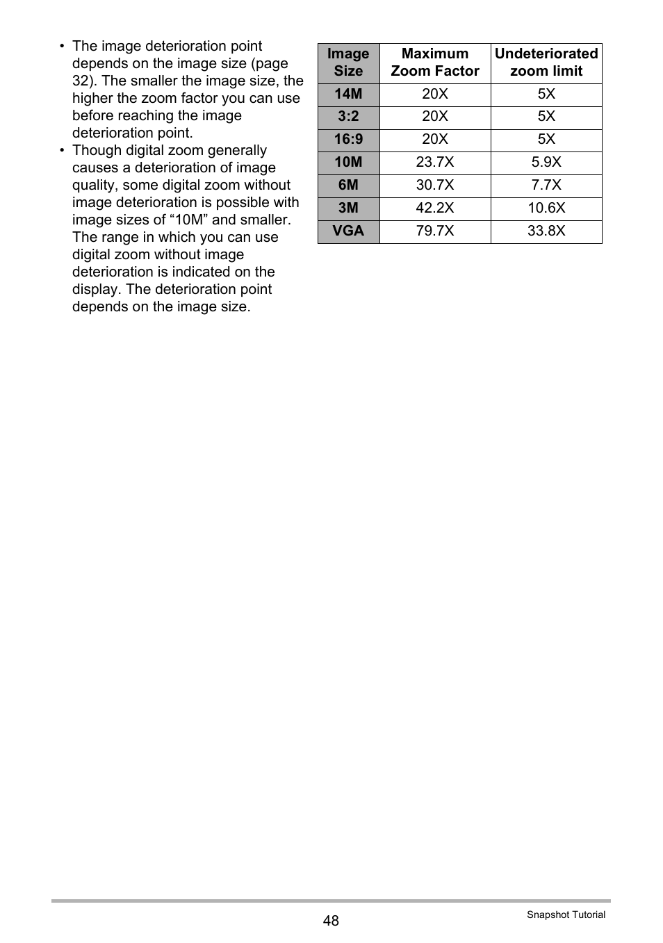 Casio EX-Z2000 User Manual | Page 48 / 195