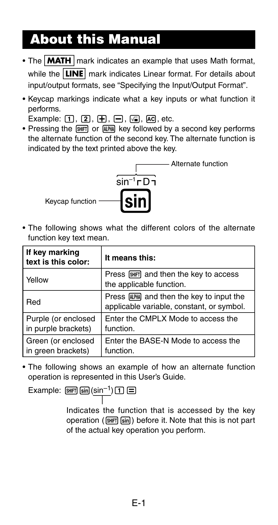 About this manual | Casio fx-115ES User Manual | Page 3 / 75