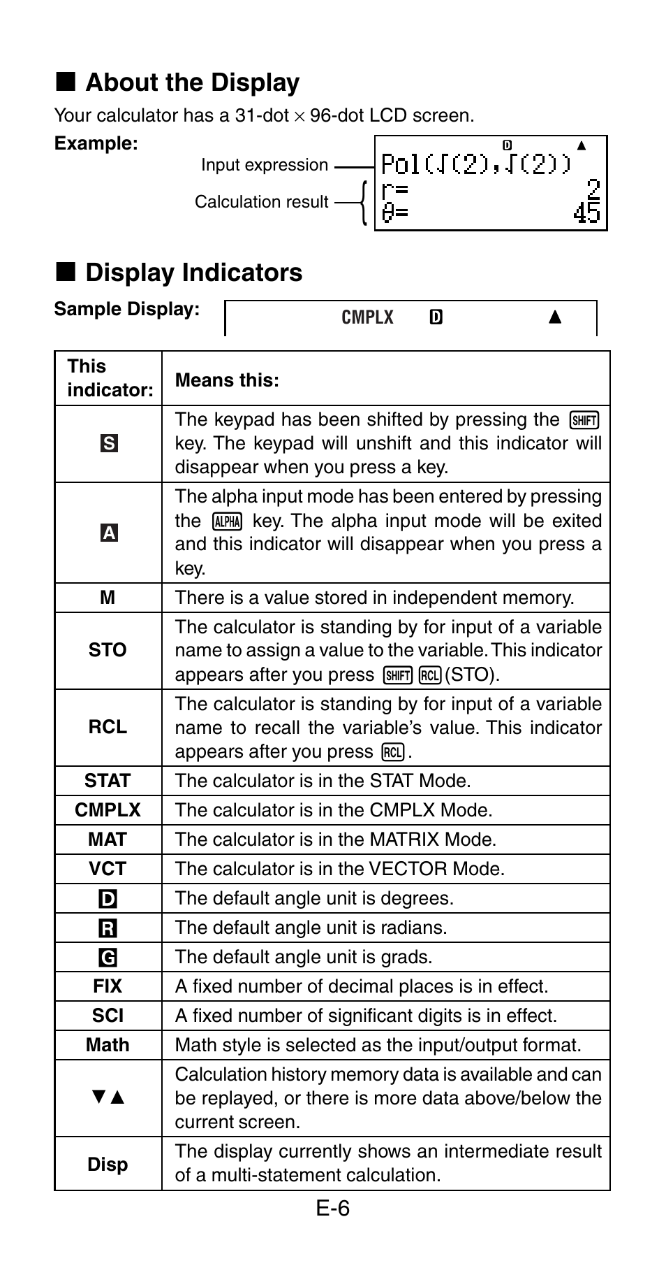 K about the display, K display indicators | Casio fx-115ES User Manual | Page 8 / 75