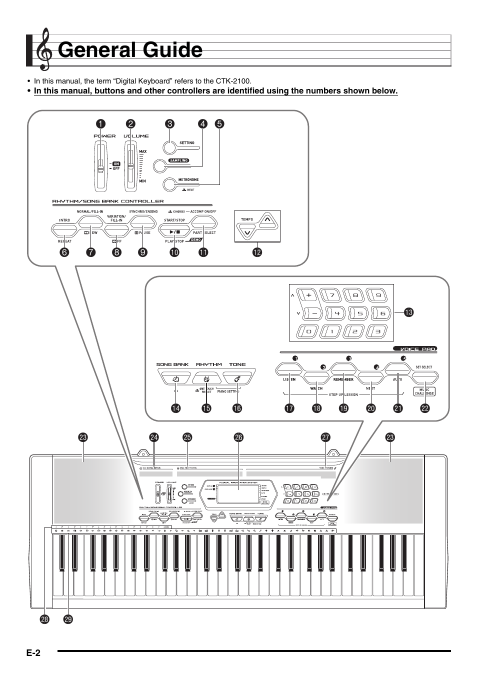 General guide | Casio CTK2100ES1A User Manual | Page 4 / 46