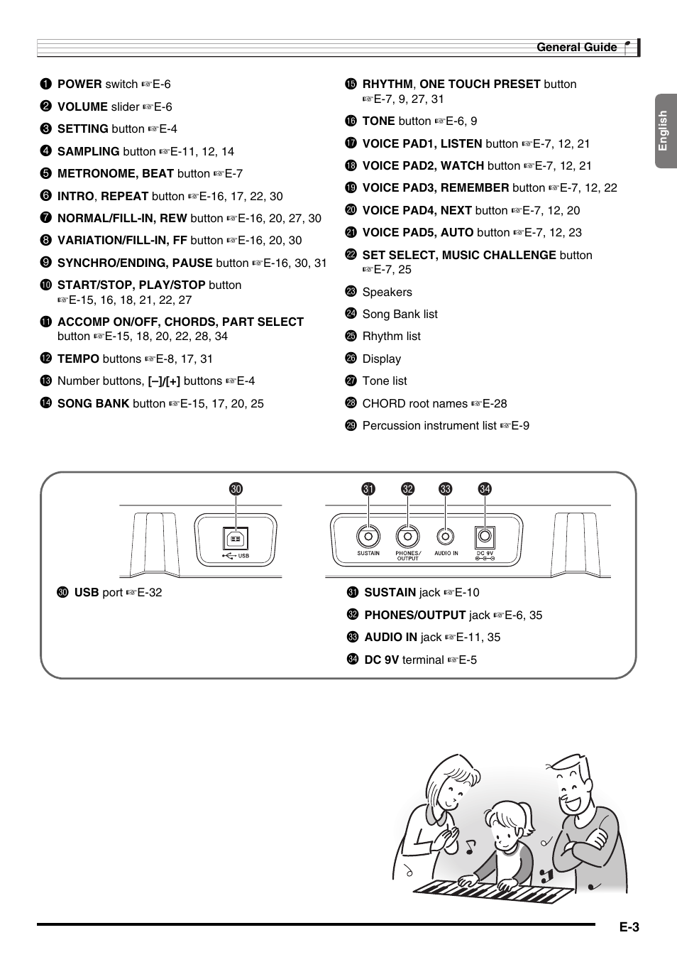 Dk dl dm dn do | Casio CTK2100ES1A User Manual | Page 5 / 46