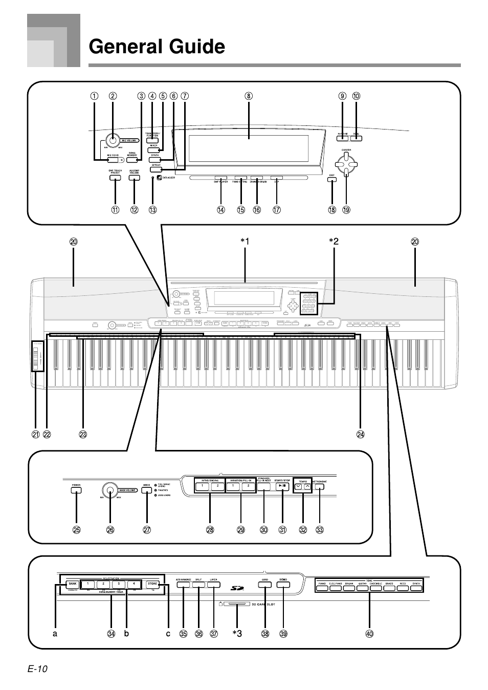 General guide | Casio PX410R User Manual | Page 12 / 100