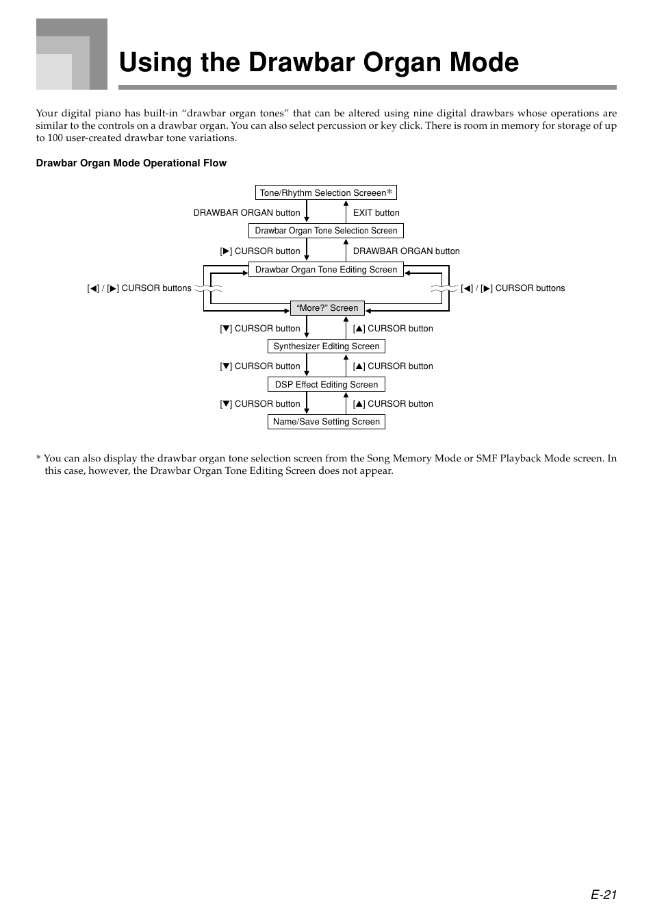 Using the drawbar organ mode, E-21 | Casio PX410R User Manual | Page 23 / 100