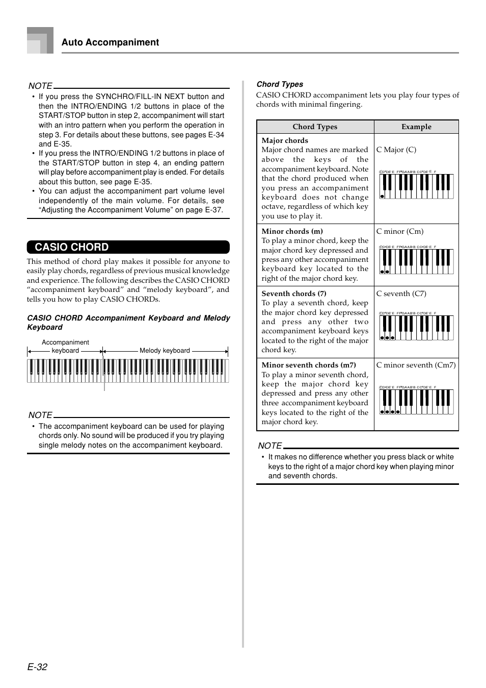 Casio chord, E-32 auto accompaniment, Chord types | Casio PX410R User Manual | Page 34 / 100