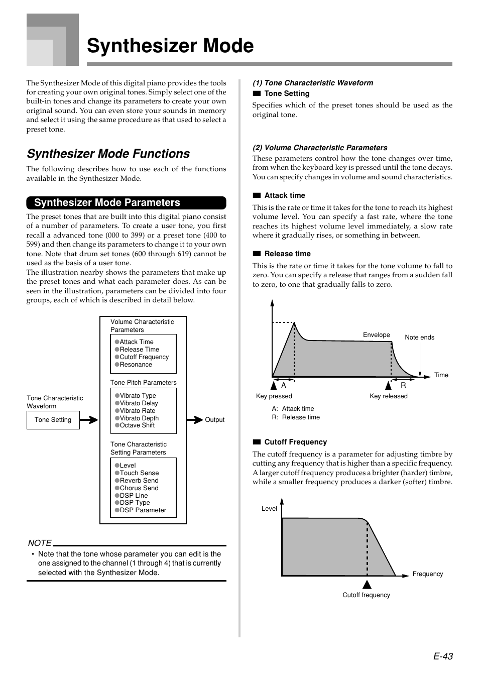 Synthesizer mode, Synthesizer mode functions, Synthesizer mode parameters | E-43 | Casio PX410R User Manual | Page 45 / 100