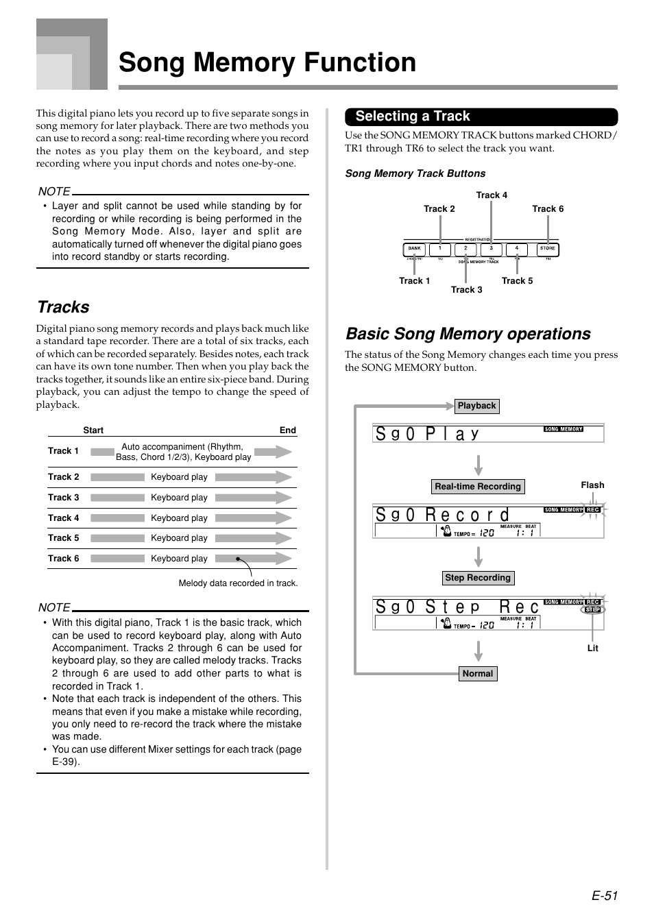 S t s, Tracks | Casio PX410R User Manual | Page 53 / 100