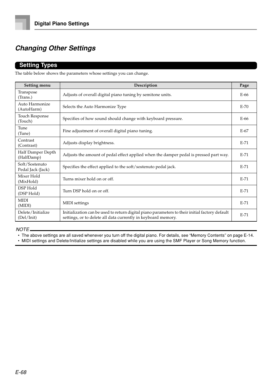 Changing other settings, Setting types | Casio PX410R User Manual | Page 70 / 100