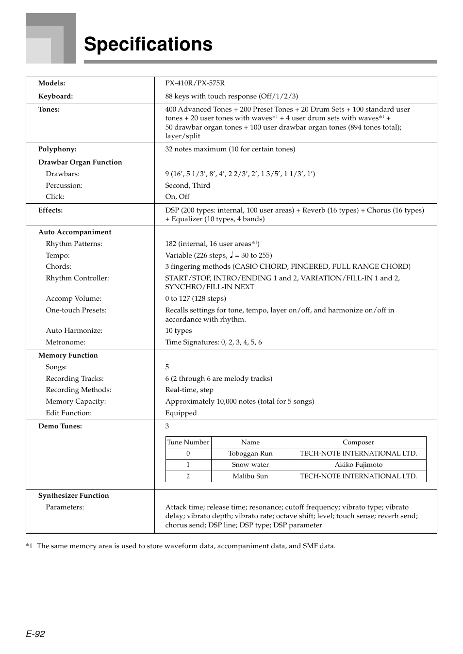 Specifications, E-92 | Casio PX410R User Manual | Page 94 / 100