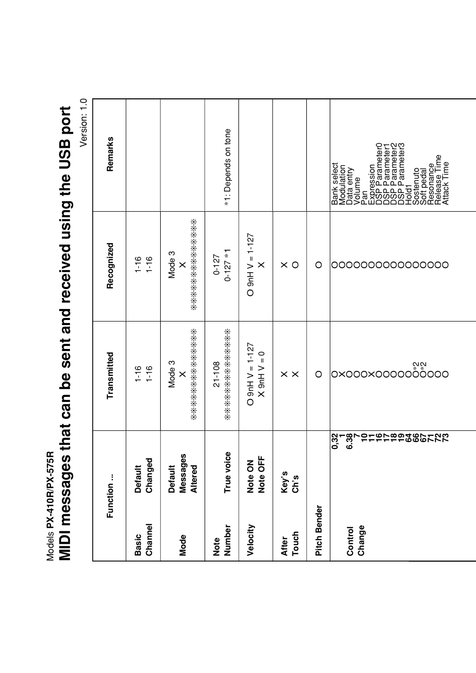 Casio PX410R User Manual | Page 98 / 100