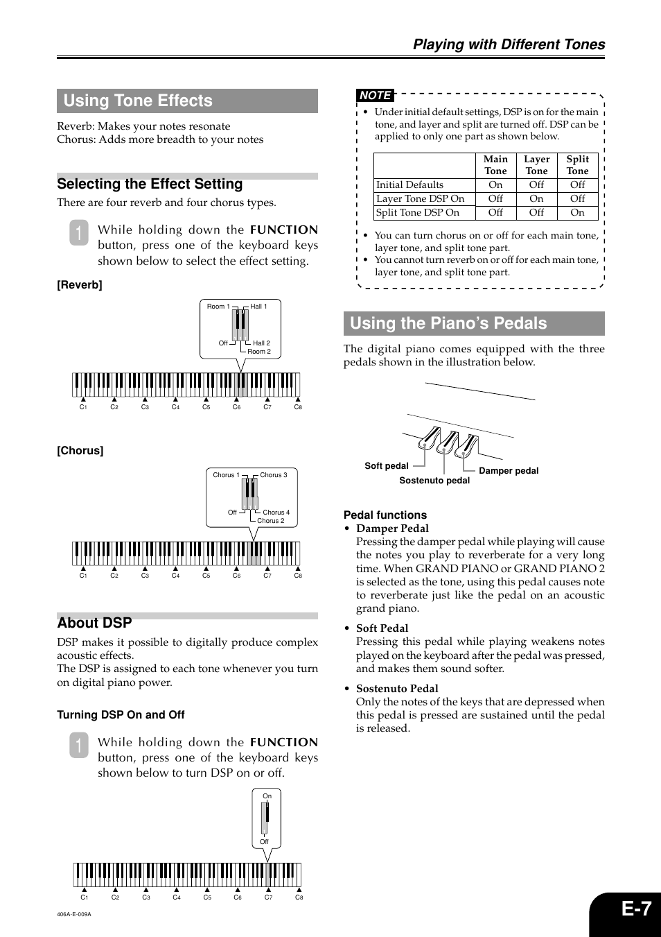 Using tone effects, Using the piano’s pedals, Playing with different tones | Selecting the effect setting, About dsp, There are four reverb and four chorus types, Reverb] [chorus | Casio PX700 User Manual | Page 9 / 26