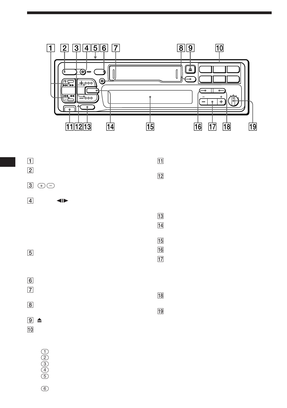Location of controls | Sony XR-C453RDS User Manual | Page 18 / 120
