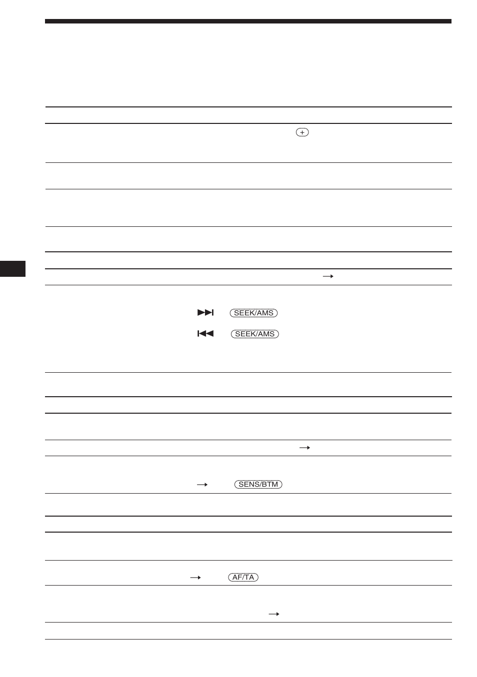 Troubleshooting guide | Sony XR-C453RDS User Manual | Page 20 / 120