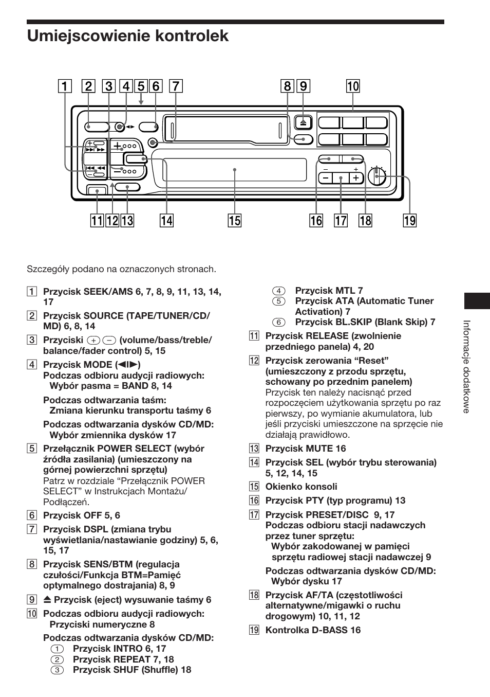 Umiejscowienie kontrolek | Sony XR-C453RDS User Manual | Page 43 / 120