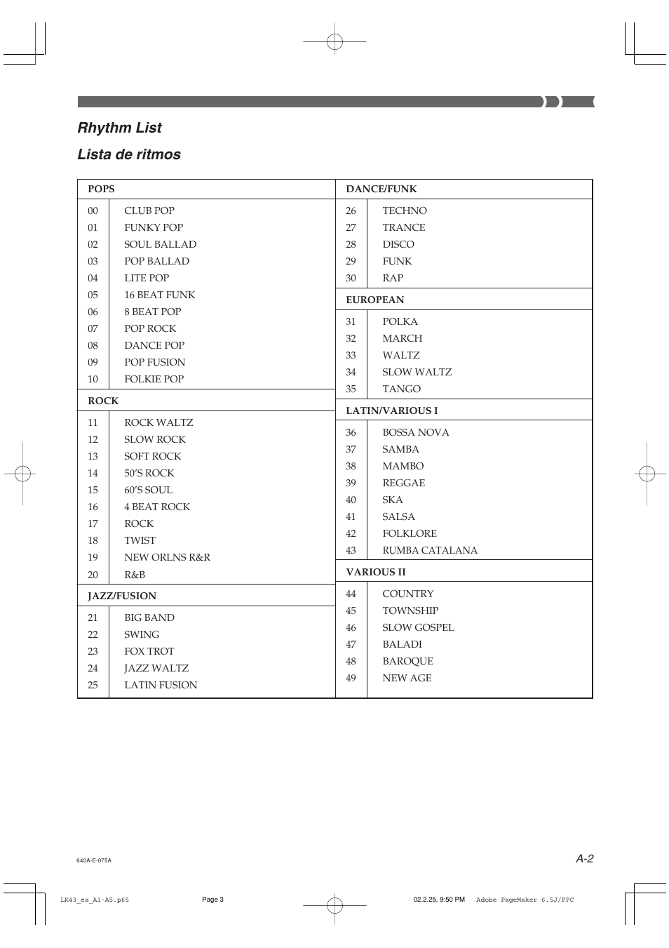 Rhythm list lista de ritmos | Casio LK-43 User Manual | Page 39 / 44