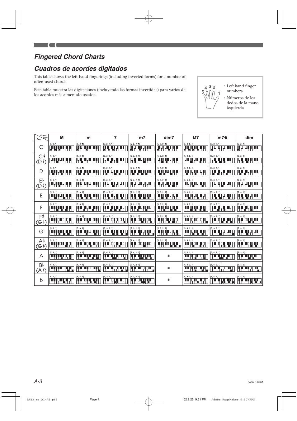 Fingered chord charts cuadros de acordes digitados | Casio LK-43 User Manual | Page 40 / 44