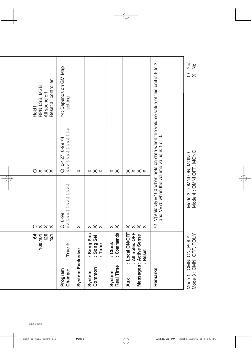 Casio LK-43 User Manual | Page 43 / 44