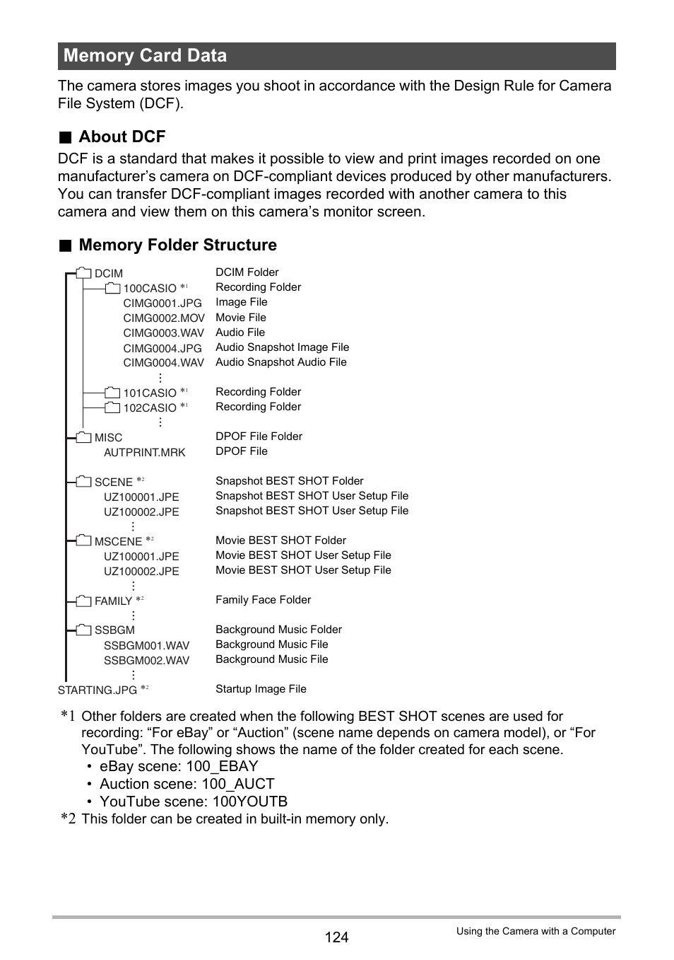 Memory card data, Nized in memory, see “memory folder, About dcf | Casio EXILIM EX Z 100 User Manual | Page 124 / 171