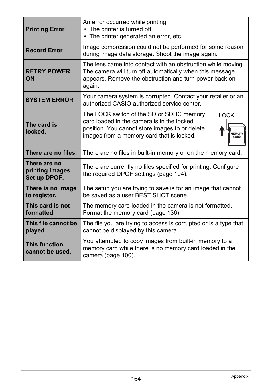 Casio EXILIM EX Z 100 User Manual | Page 164 / 171