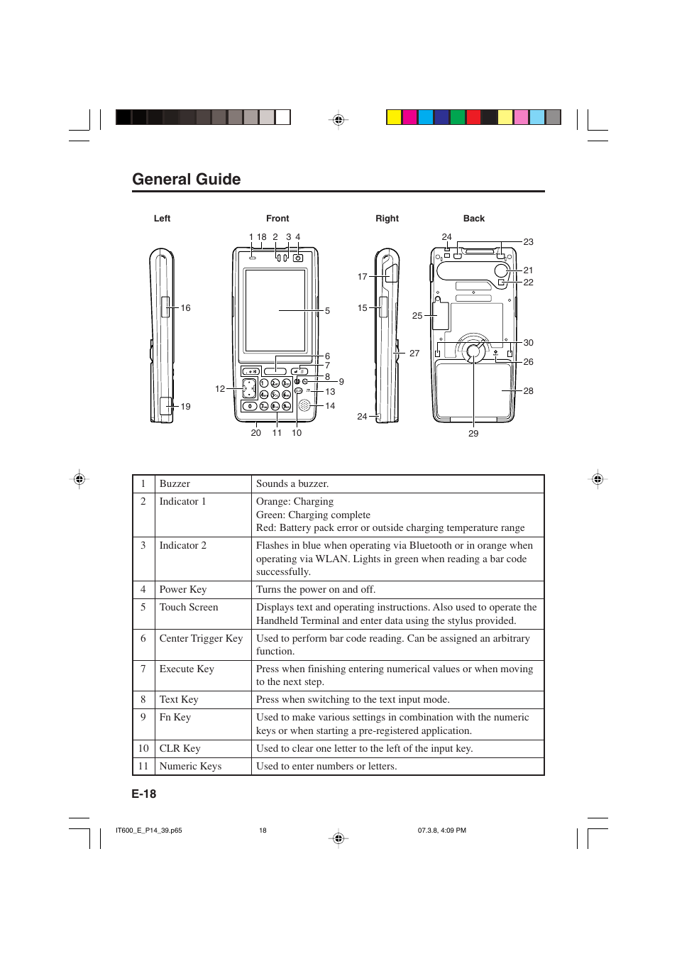 General guide | Casio IT-600 User Manual | Page 20 / 57