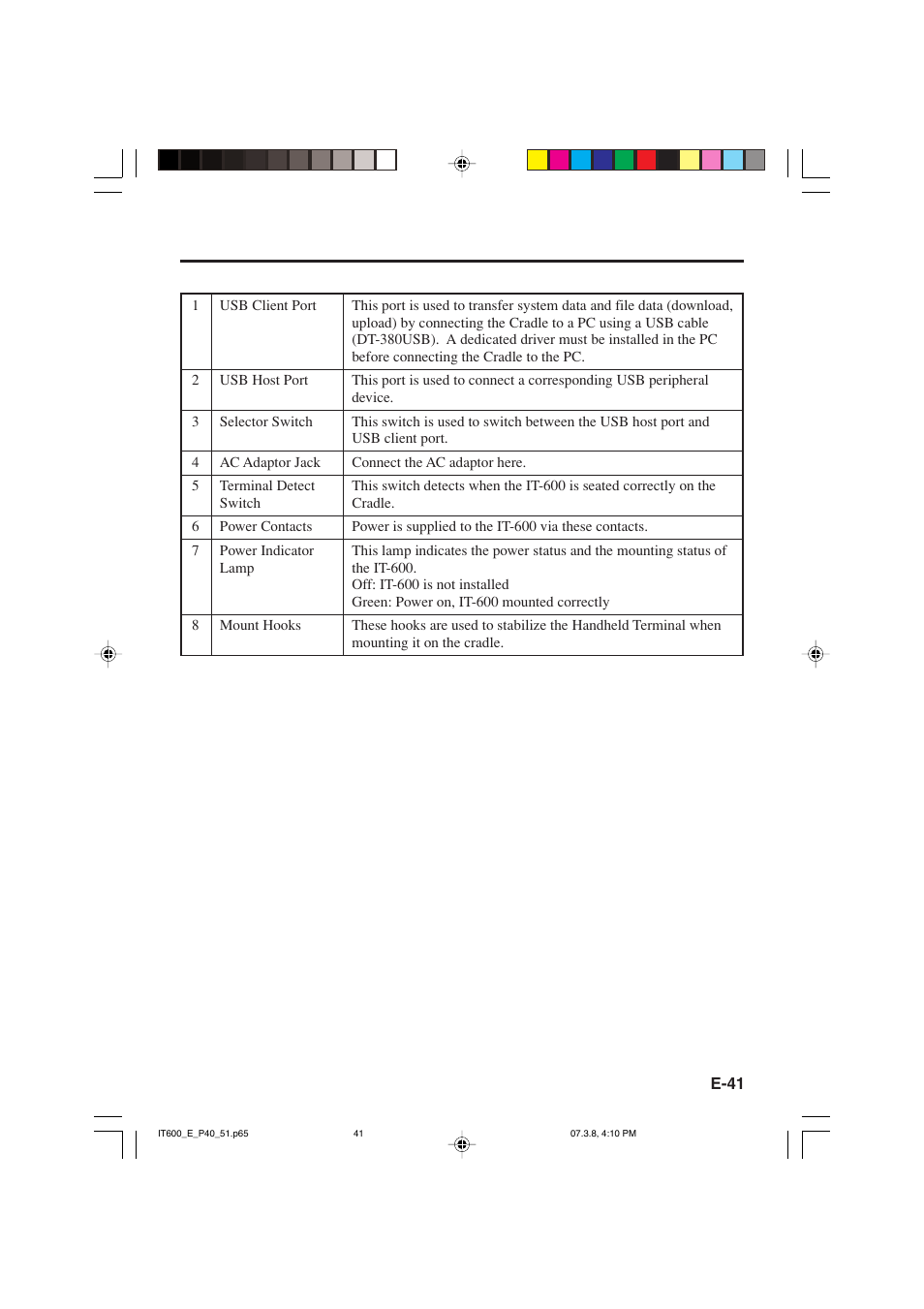 Casio IT-600 User Manual | Page 43 / 57