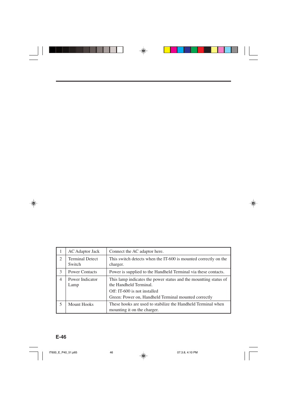 Casio IT-600 User Manual | Page 48 / 57