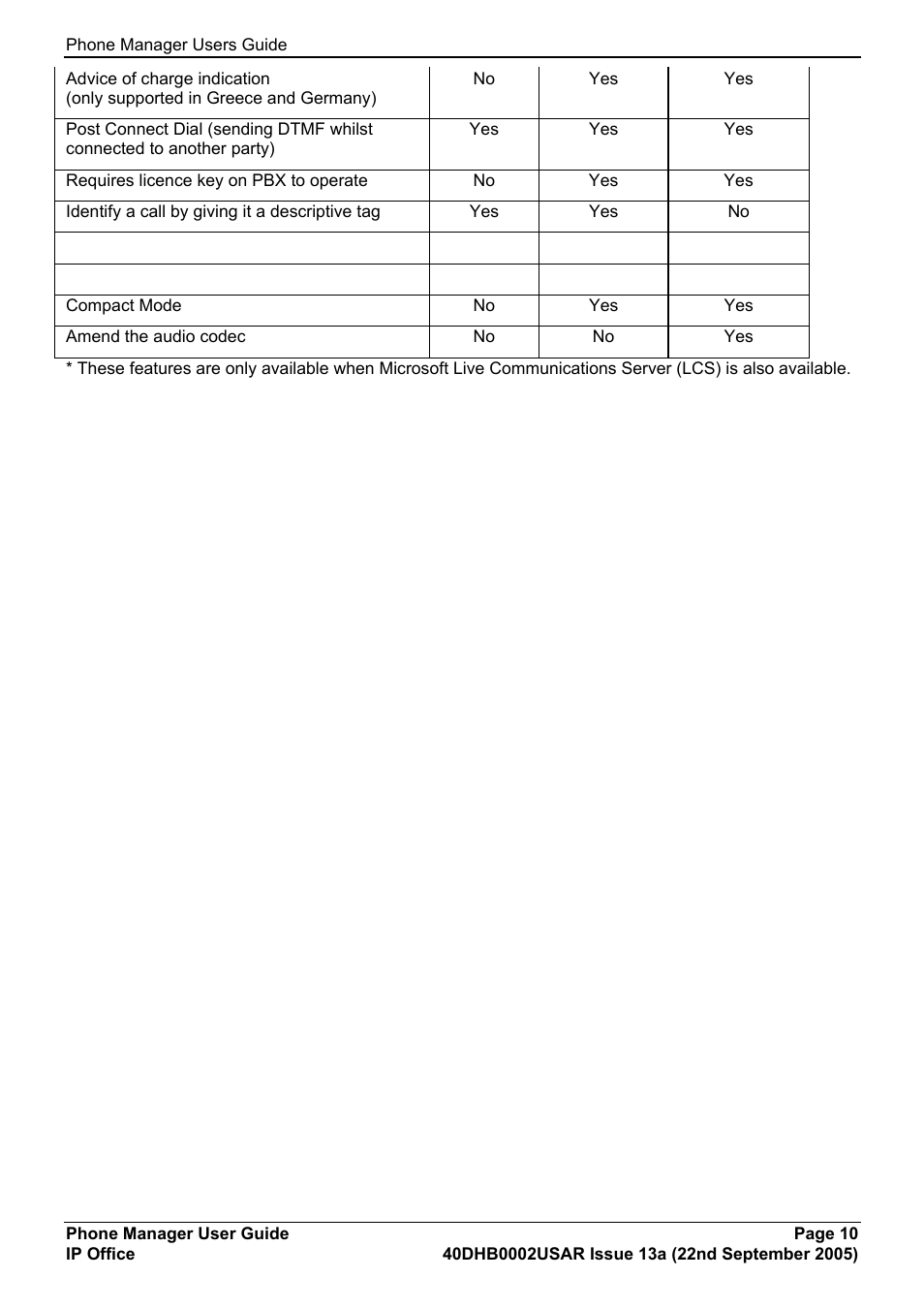 Avaya 40DHB0002USAR User Manual | Page 10 / 96