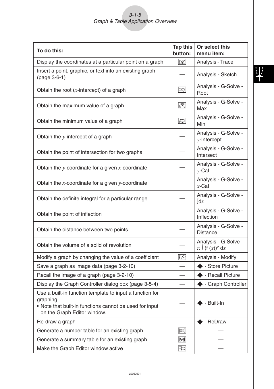 Casio ClassPad 300 PLUS User Manual | Page 203 / 753