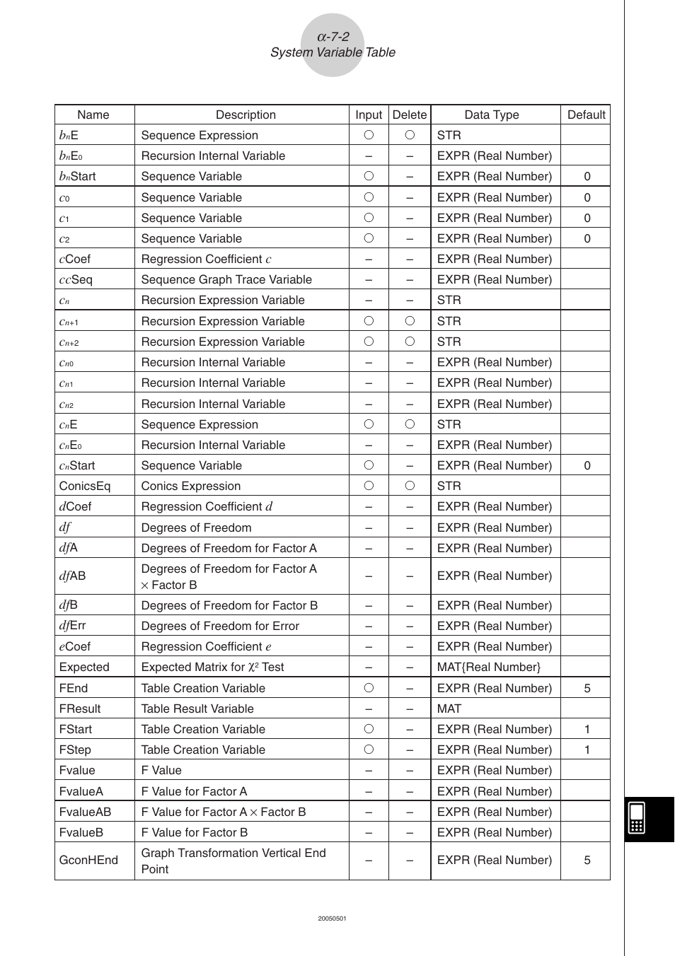 Casio ClassPad 300 PLUS User Manual | Page 732 / 753