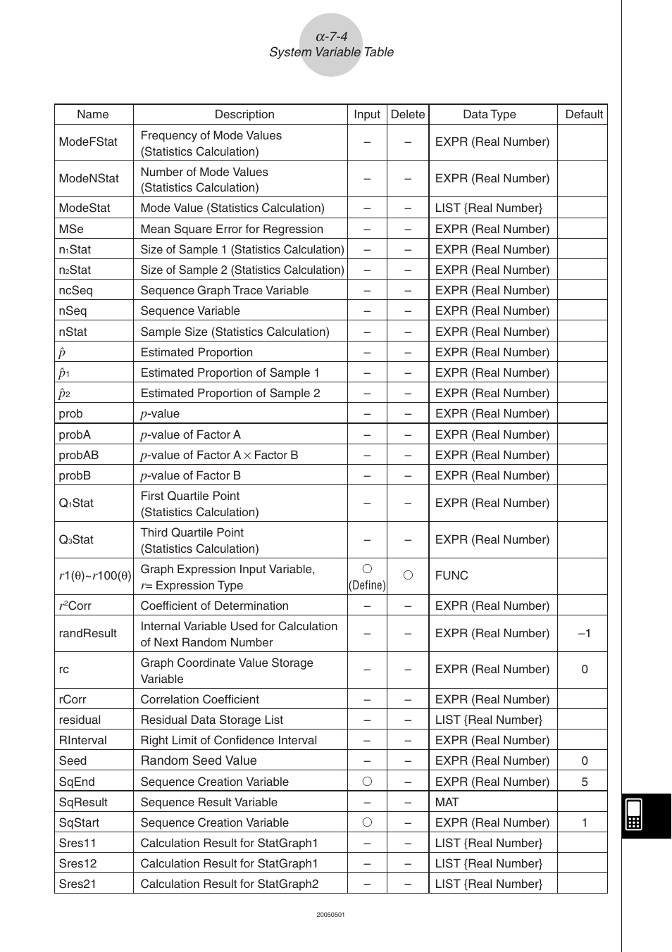 Casio ClassPad 300 PLUS User Manual | Page 734 / 753