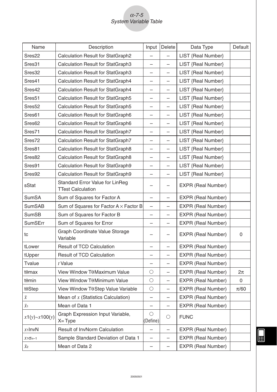 Casio ClassPad 300 PLUS User Manual | Page 735 / 753