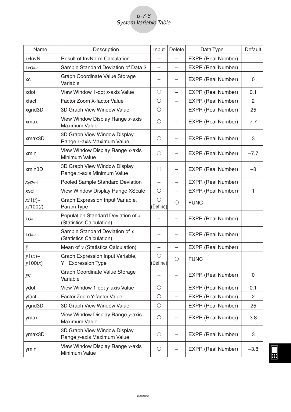 Casio ClassPad 300 PLUS User Manual | Page 736 / 753
