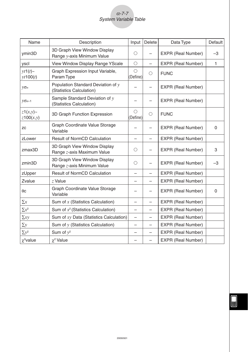 Casio ClassPad 300 PLUS User Manual | Page 737 / 753