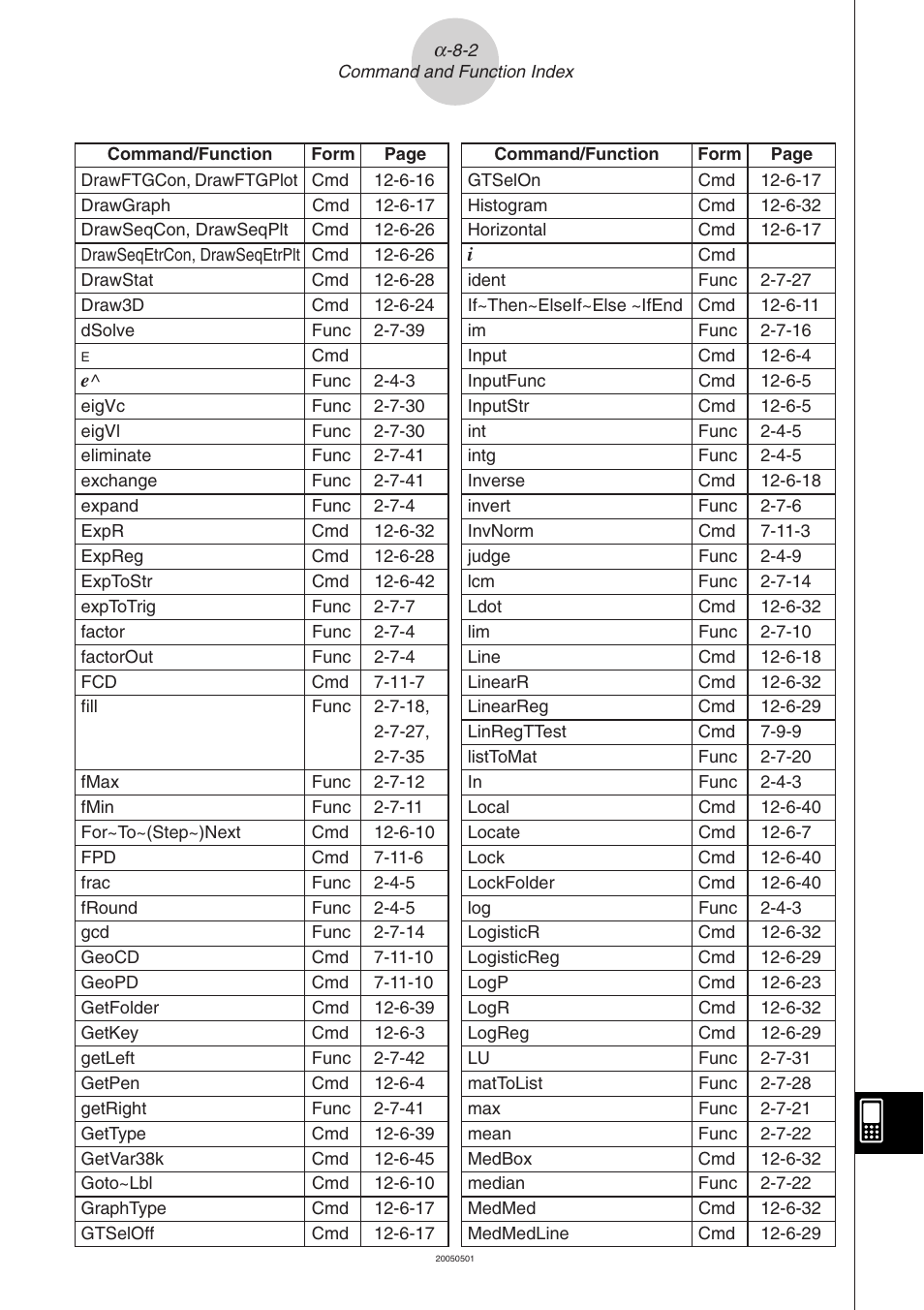 Casio ClassPad 300 PLUS User Manual | Page 739 / 753