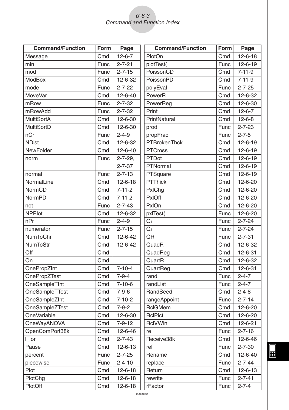 Casio ClassPad 300 PLUS User Manual | Page 740 / 753