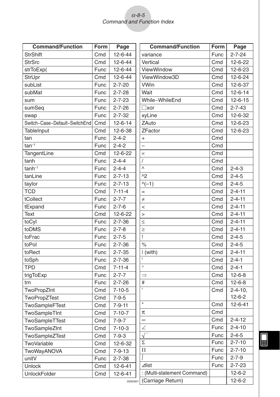 Casio ClassPad 300 PLUS User Manual | Page 742 / 753