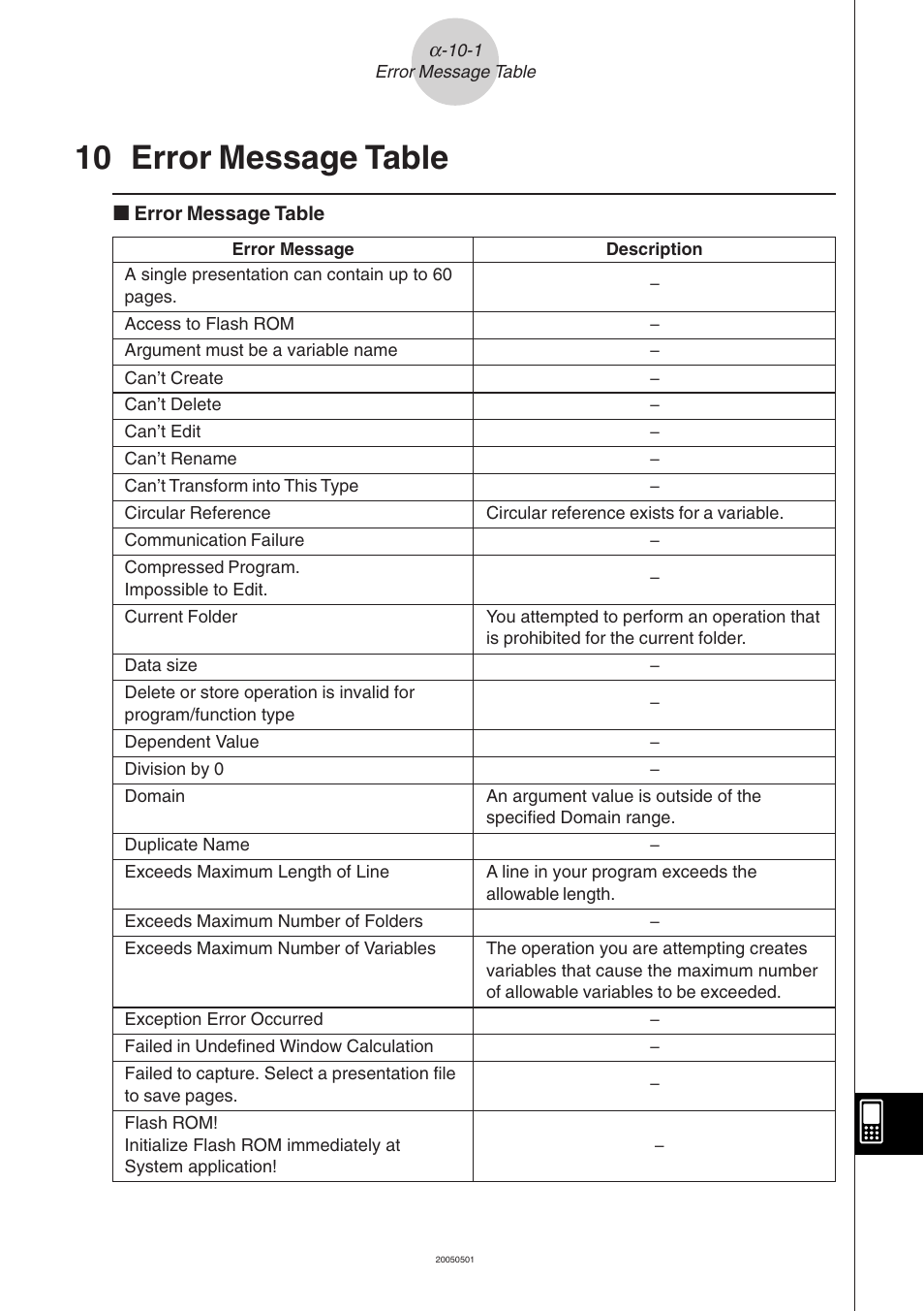 10 error message table | Casio ClassPad 300 PLUS User Manual | Page 747 / 753