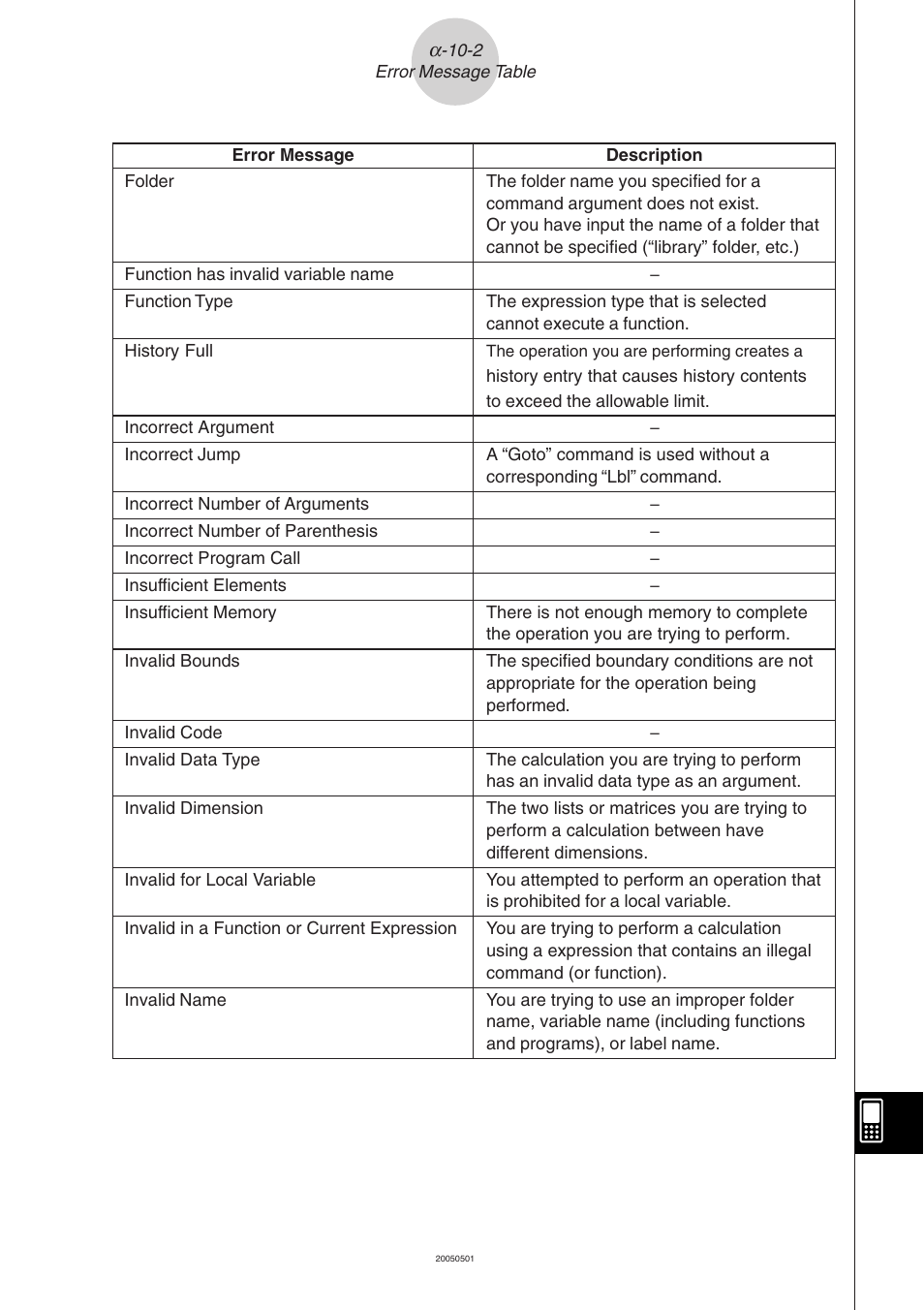 Casio ClassPad 300 PLUS User Manual | Page 748 / 753